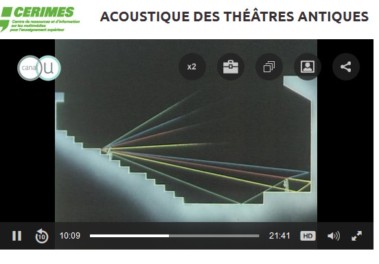 acoustique théâtre